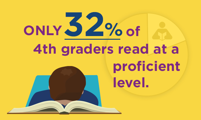 Help RIF Disrupt the Literacy Crisis