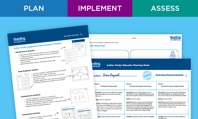 samples of author study sheets
