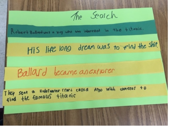 Sample assignment