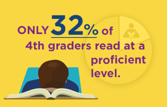 Help RIF Disrupt the Literacy Crisis