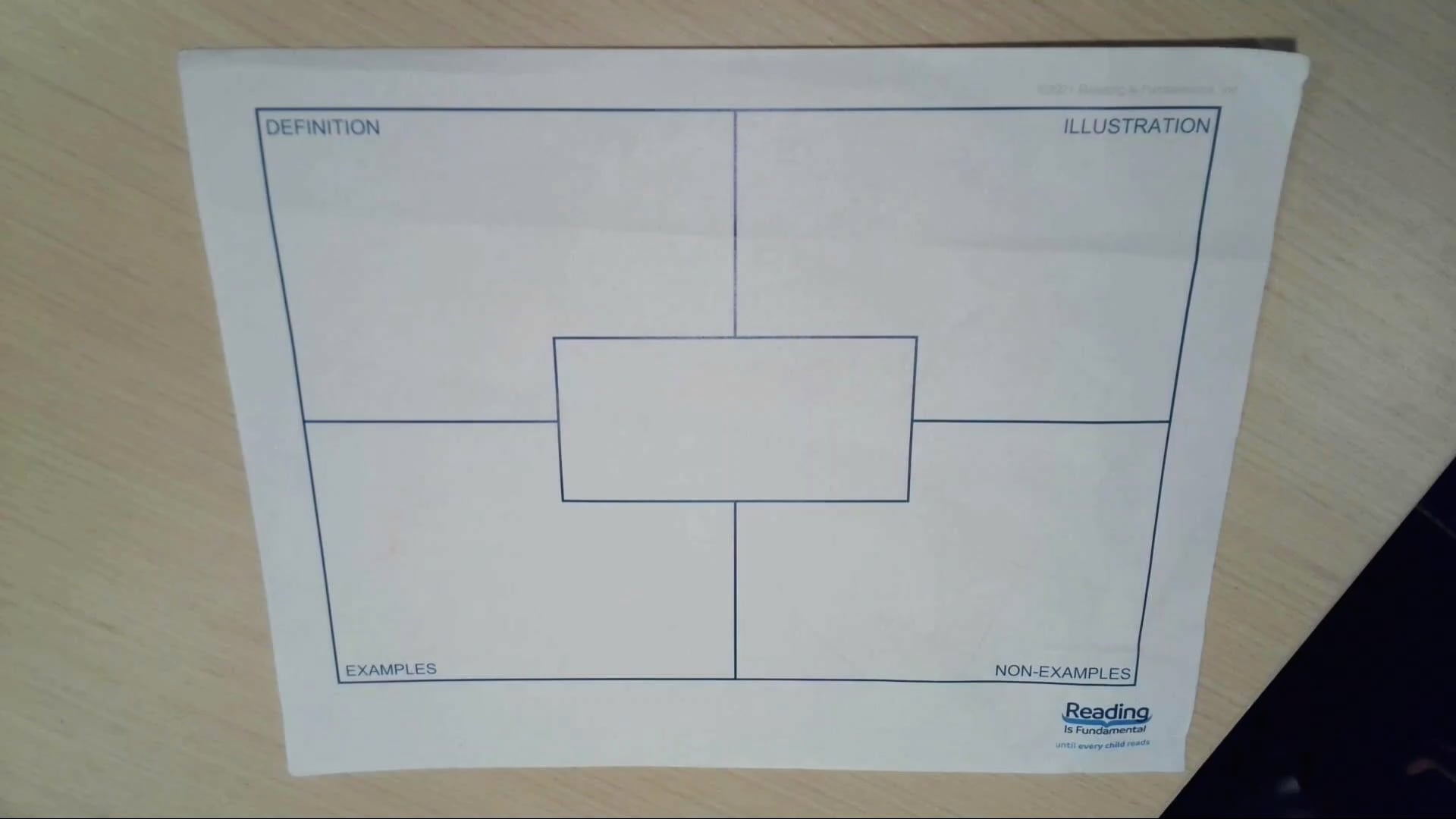 Frayer Model chart