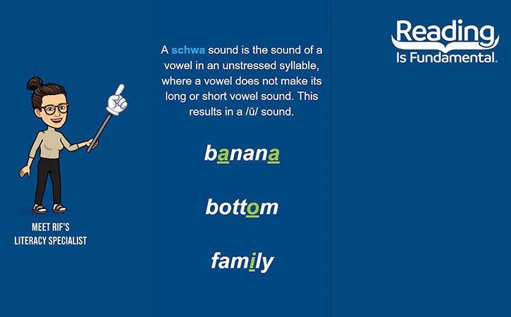 Reading Fundamentals - schwa sound