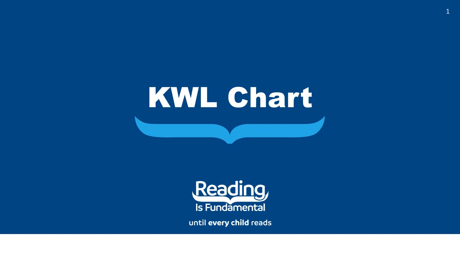 KWL Chart thumbnail
