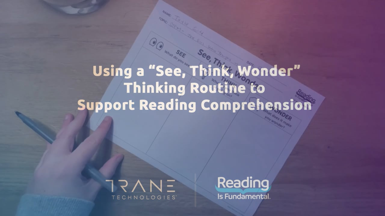 See, Think, Wonder Routine Chart